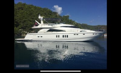 Fairline Squador 78