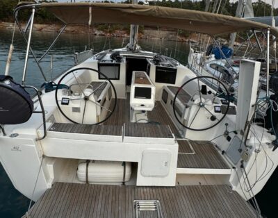 Duffor 412 Grand Large